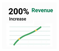 Ryn Improved 200% Revenue with AdderMobi